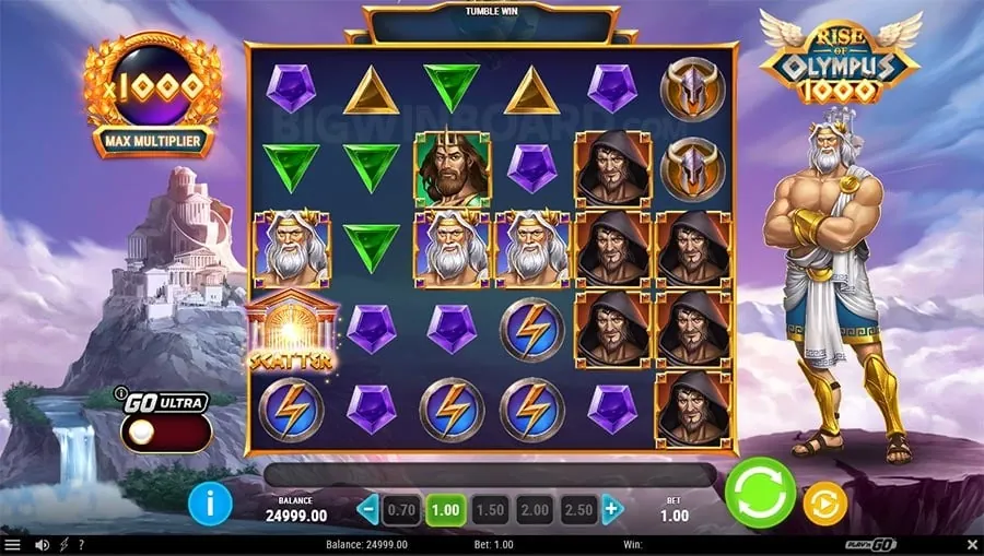 8k8.com Daily Rewards